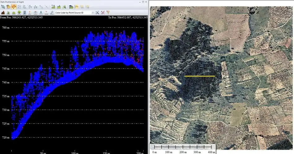 Heligrafics Perfil Longitudinal